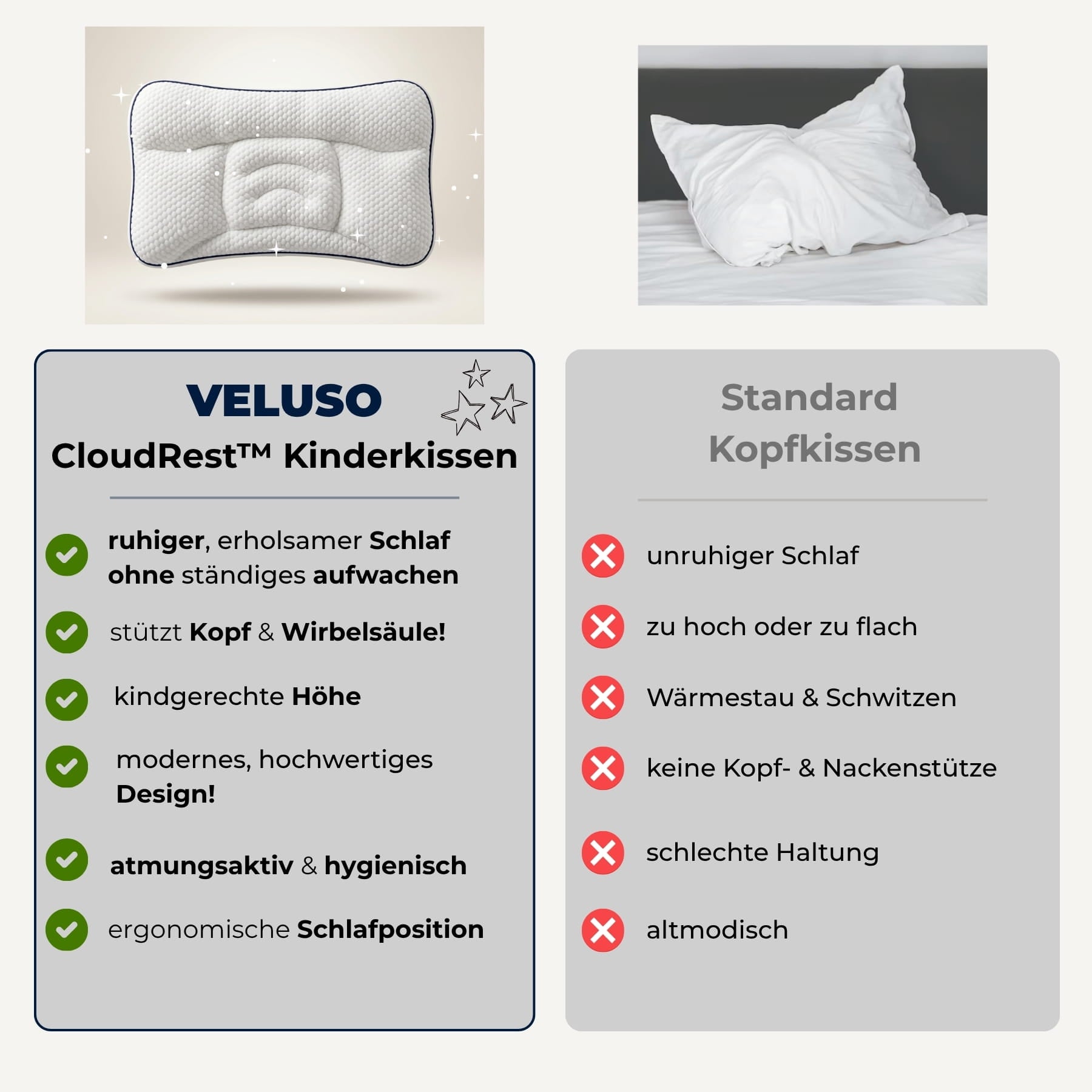 CloudRest™ | Ergonomisches Kinderkissen