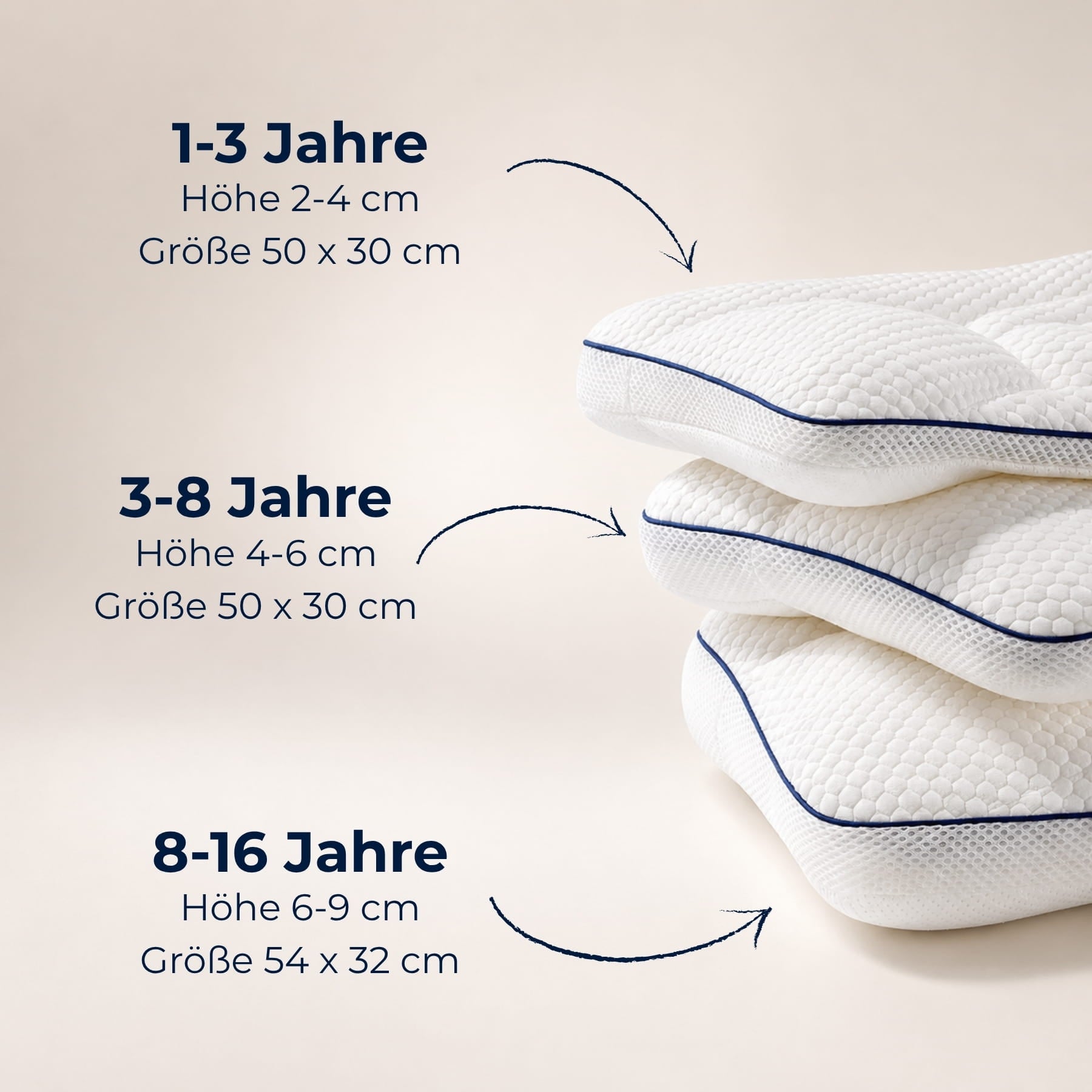 CloudRest™ | Ergonomisches Kinderkissen