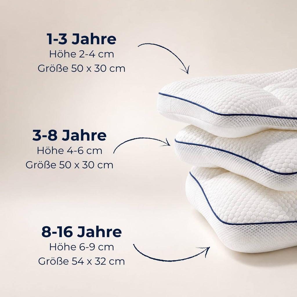 CloudRest™ | Ergonomisches Kinderkissen