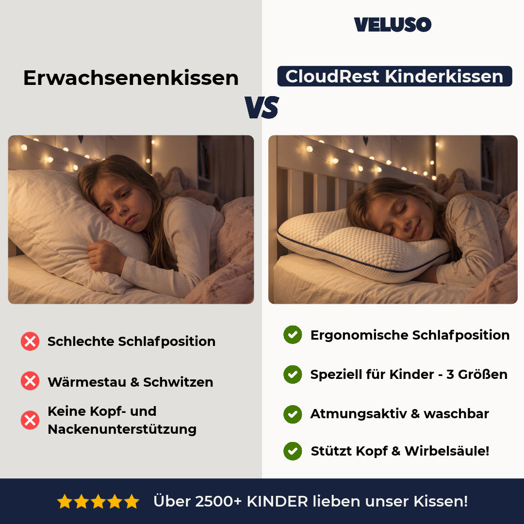 CloudRest™ | Ergonomisches Kinderkissen